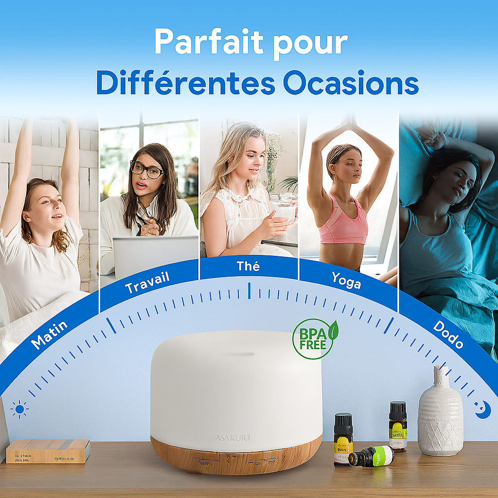 Diffuseur d'Huiles Essentielles Luméa